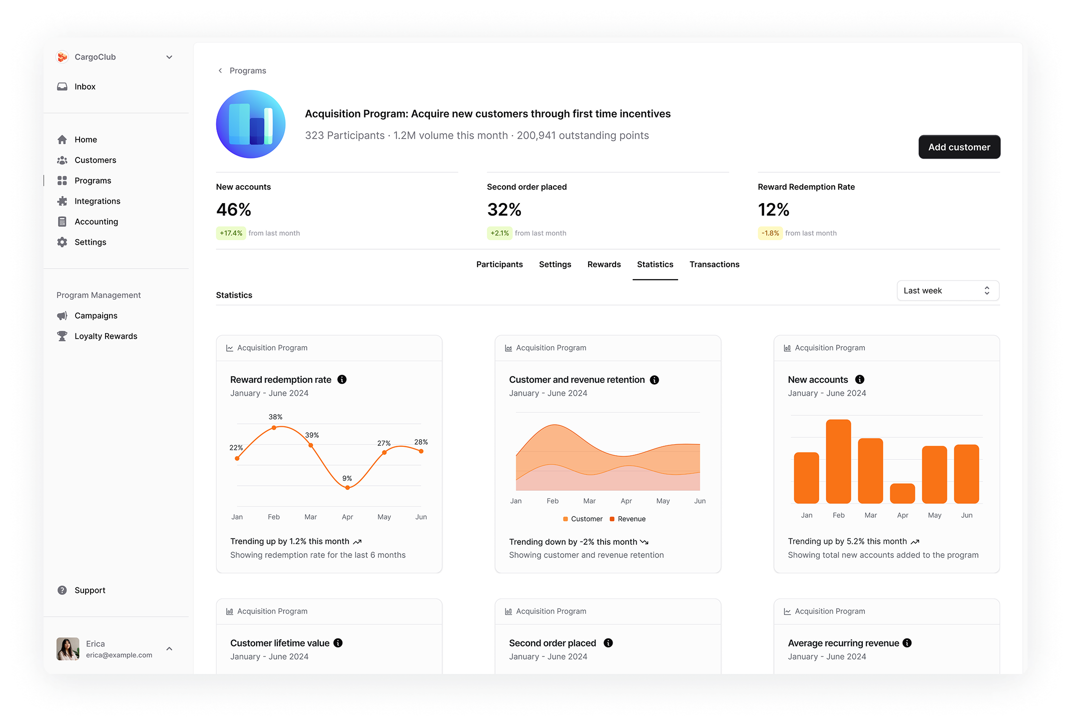 Software for logistics to improve customer retention for freight forwarders
